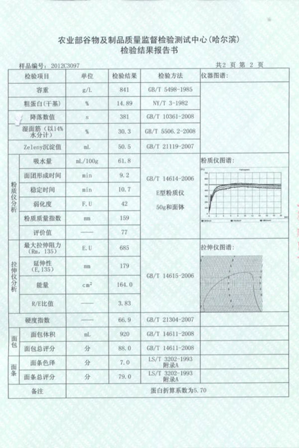 圖片預(yù)覽